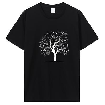 Üst giysisi – T-shirtler
