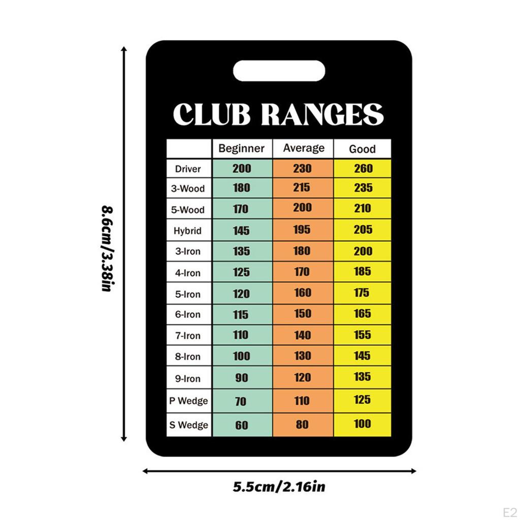 10Pcs Golf Club Range Chart Card Estimation Cheat Sheet Accessories Essential Tool Quick