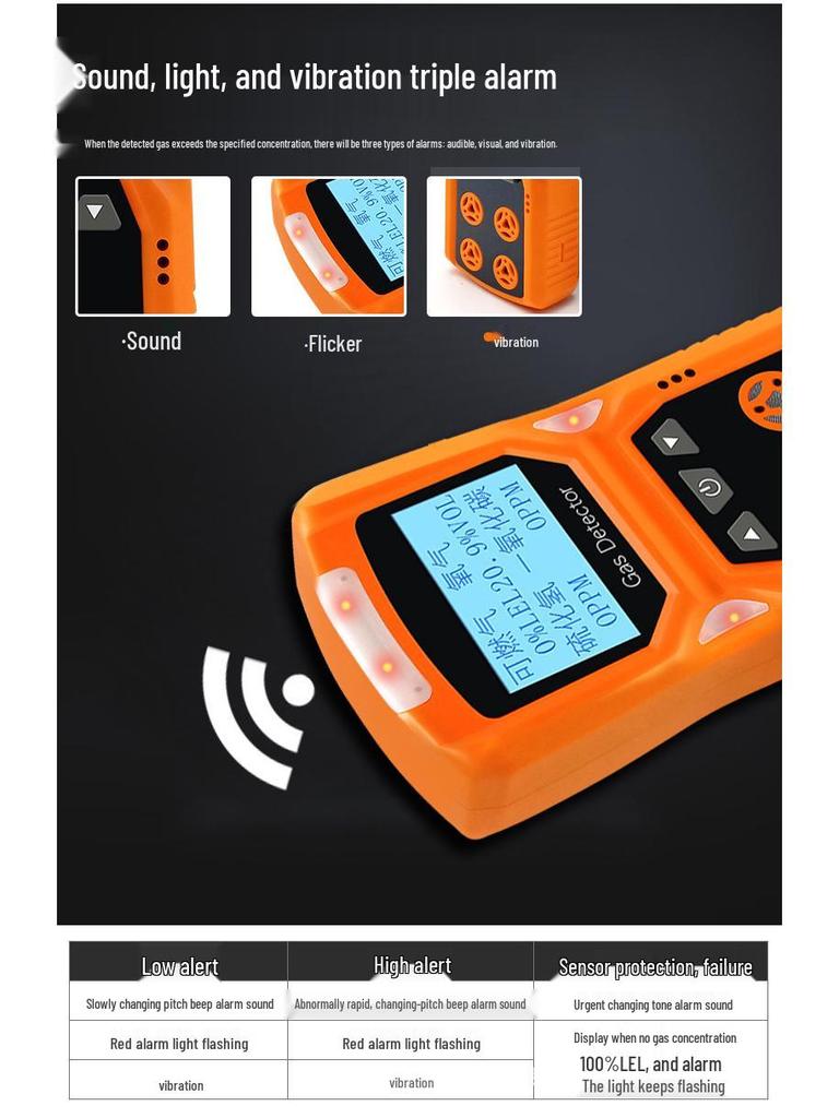 Aidekes ADKS-4 Explosion-Proof Four-in-One Portable Gas Detector for Toxic and Harmful Gases