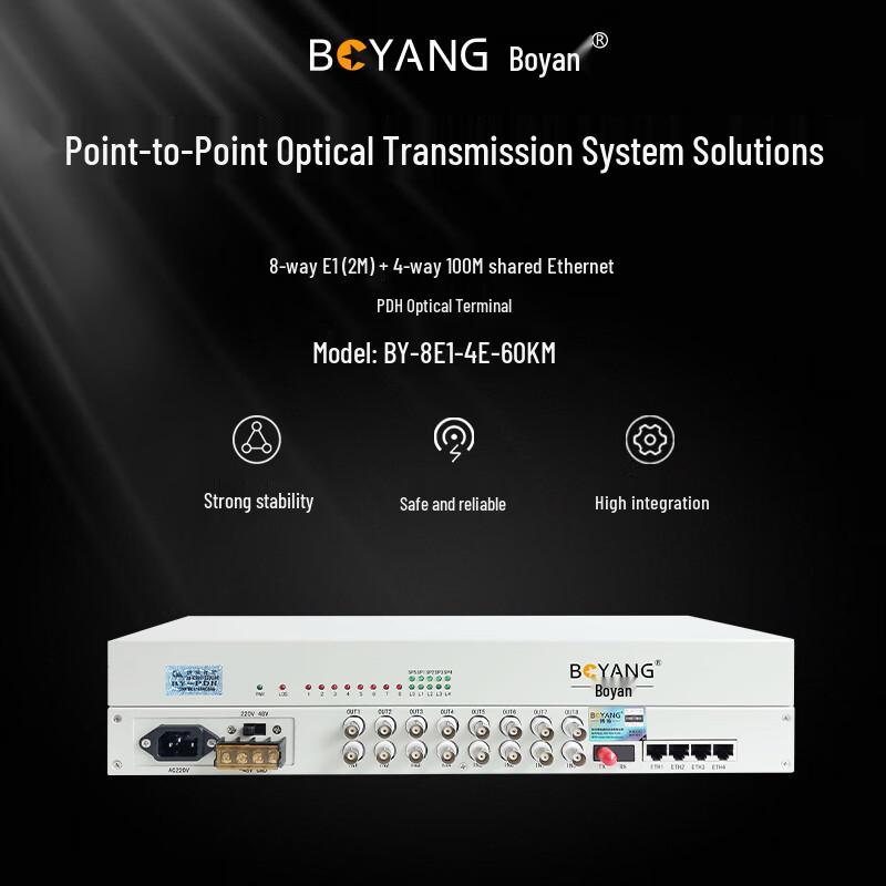 Boyang PDH Optical Transceiver