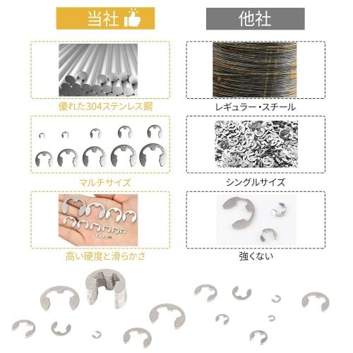 Set of 120 E-rings, M1.5-M10, 304 Stainless Steel, Oil-Resistant, with Storage Case, E-Type Retaining Rings for Fixing Machine Components, Tool Kit wi