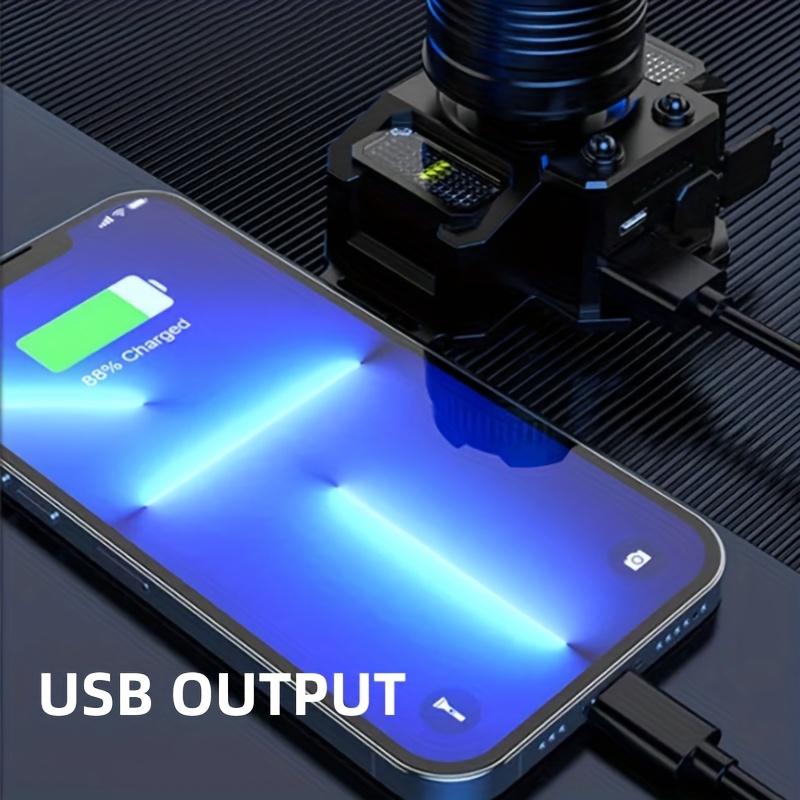 USB rechargeable LED headlight with motion sensor,5 lighting mode,adjustable and telescopic zoom,power display,for work,travel,hiking,fishing,repair