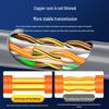 SAMZHE Cat6 Gigabit Ethernet Cable