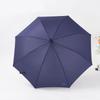 Accesorii – Umbrele