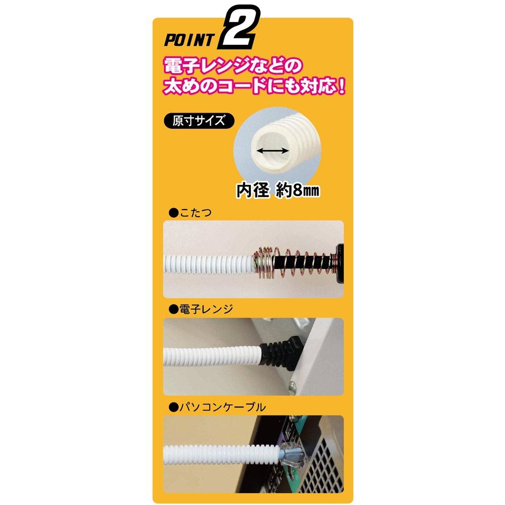 Doggyman Mischievous Guardman Bad Wiring Cover