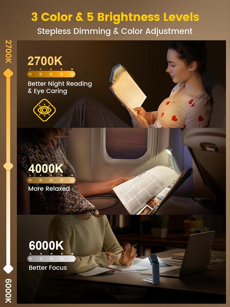 Glocusent Reading Reading Light with Sleep Aid Timer 3 Color Temperatures 5 Brightness USB Lightweight Bedside Reading Perfect Gift for Book Day Gift