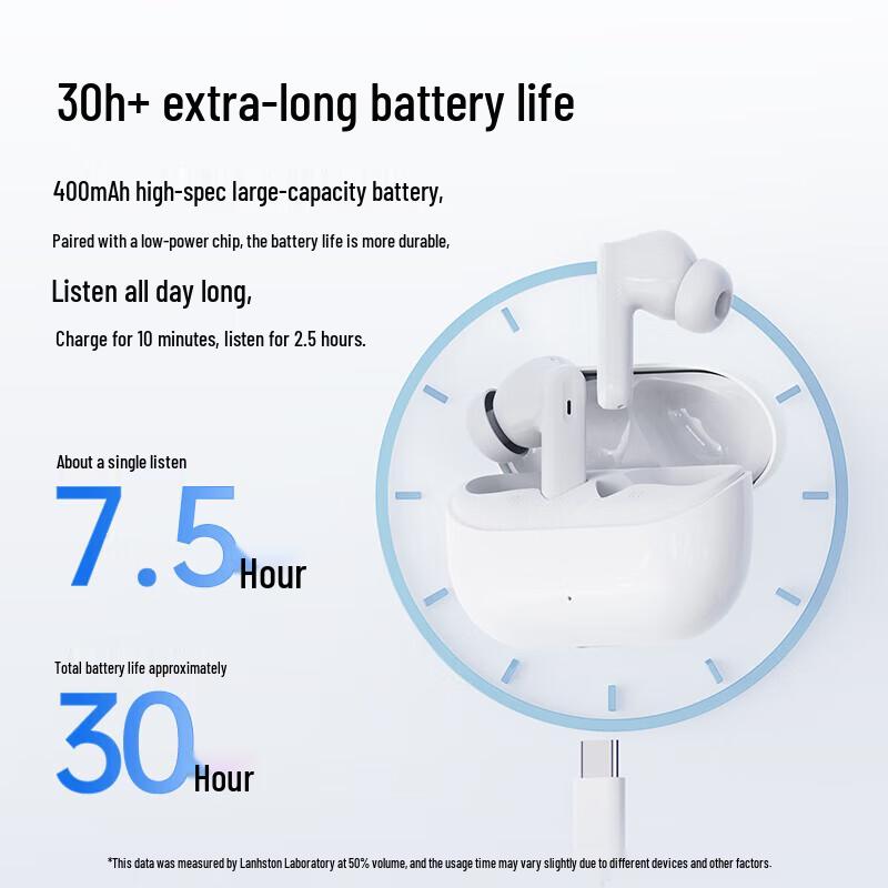 Lanston TA08 Wireless Bluetooth Earbuds