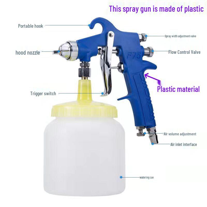 F75 High Atomization Latex Paint Sprayer for Furniture and Cars - Pneumatic Spray Gun with Lower Cup.