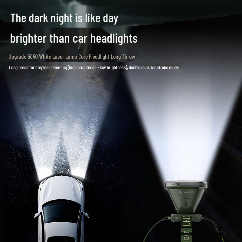 Skyfire High-Power Rechargeable LED Headlamp