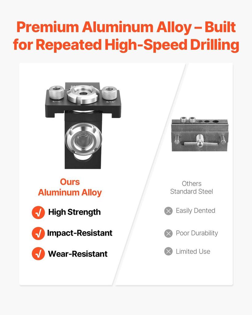 Doweling Jig Kit Self Centering Dowel Drill Jig 3 Drill Bits Woodworking