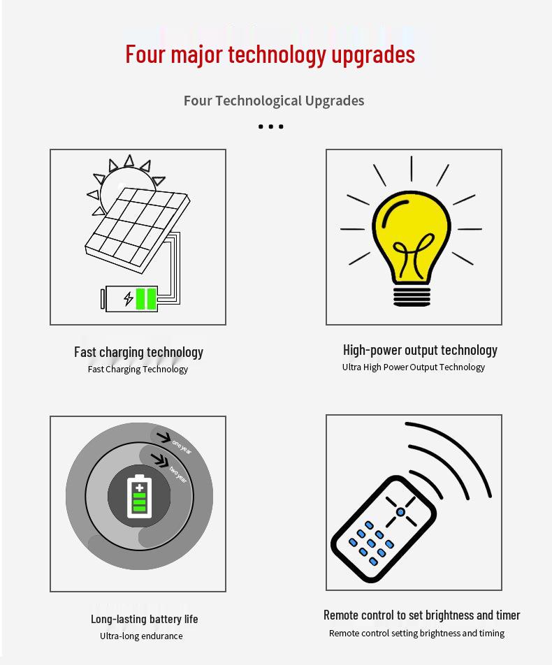 Wasserdichte LED Meteor Dusche Lichter für Bäume im Außenbereich - Dynamischer Fließender Sternenhimmel-Effekt