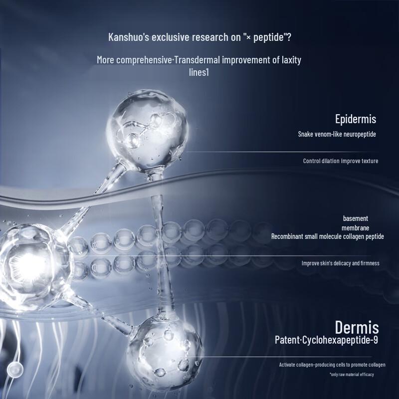 

Han Shu Jackson Wang X-Peptide Essence Lotion