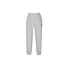 Dri Fit Knitted Sweatpants Men's Gray HJ3146-077