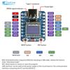 ESP32-C3 RISC-V IoT Development Board with 0.42" OLED Wi-Fi & BLE 5.0 Type-C USB for Arduino/MicroPython Smart Home Projects