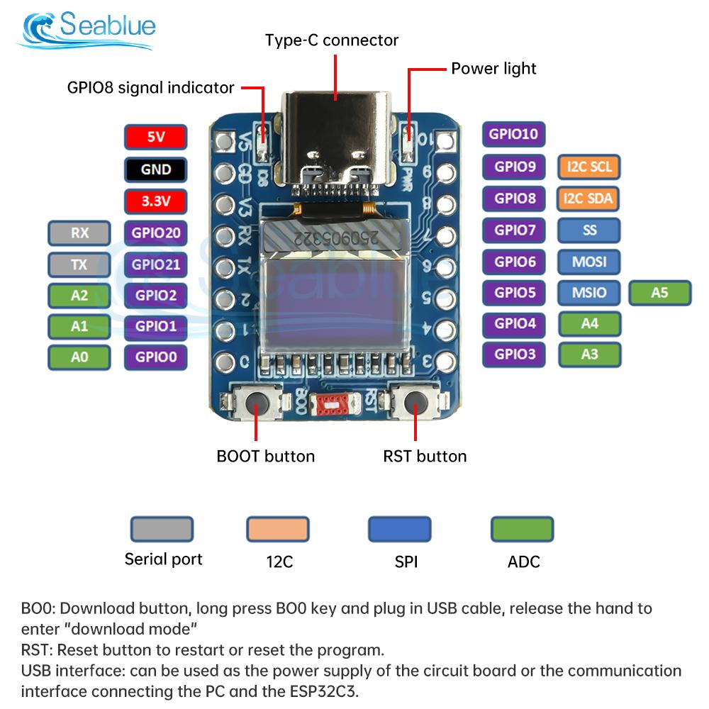 ESP32-C3 RISC-V IoT Development Board with 0.42" OLED Wi-Fi & BLE 5.0 Type-C USB for Arduino/MicroPython Smart Home Projects
