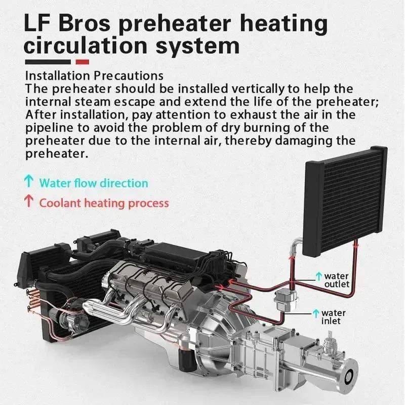 3000W Car Engine Heater Diesel Auto Engine Antifreeze Preheater 220V Truck Coolant Heater Parking Heater Car Heating Accessories