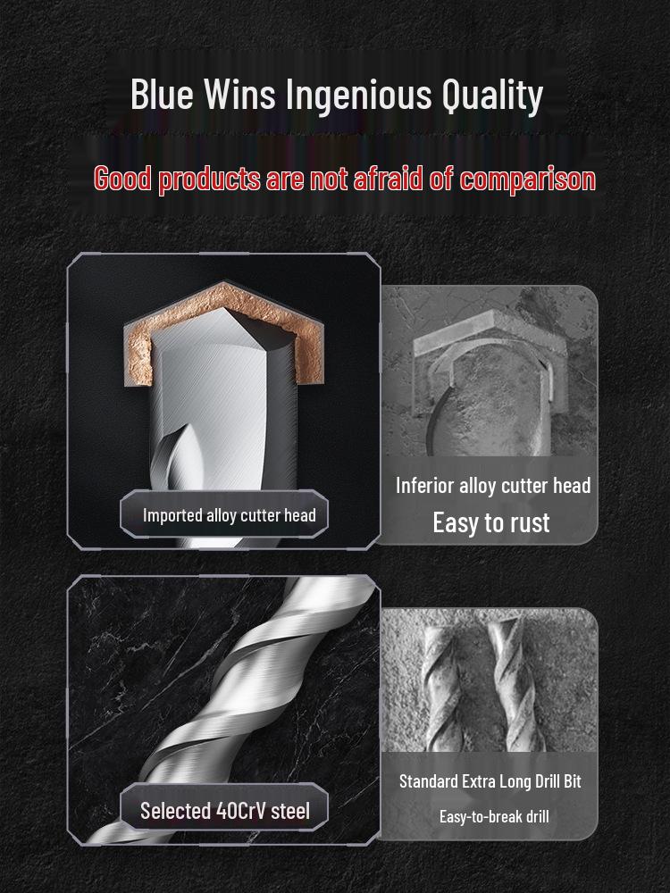 Blue Sheng High-Impact Hammer Drill Bit, Round/Square Shank for Concrete Wall Penetration, Electric Hammer, High Hardness
