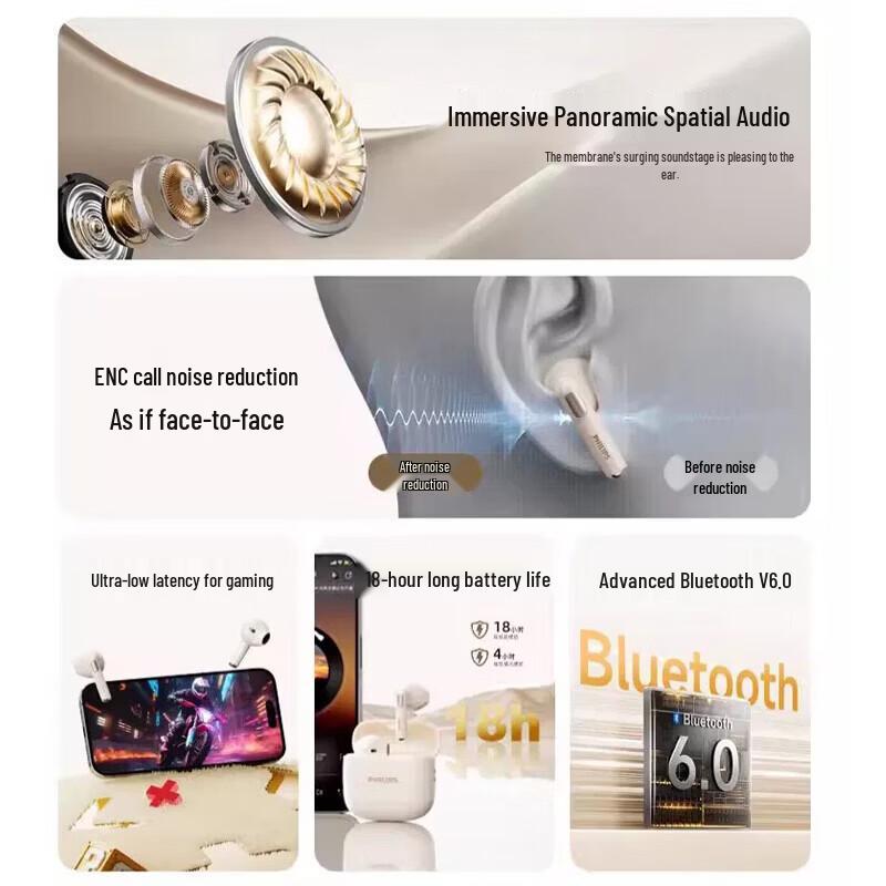 Philips TAT1420 Wireless Semi-in-ear Earbuds