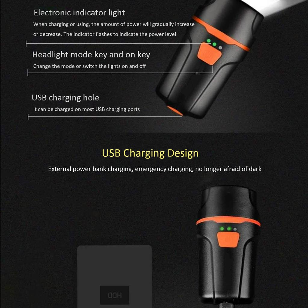 Bike Integrated Headlight Tail Light USB Chargeable High Brightness 6 Mode Night Riding Equipment