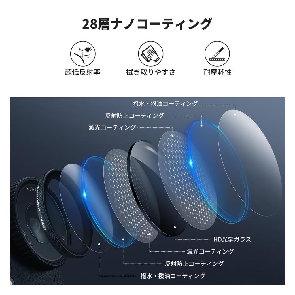 CONCEPT Variable Filter for OSMO Light Intensity Lens Optical High Nano Water and Stain Easy K&F ND4-32 ACTION6 Adjustment, Protection, Glass,