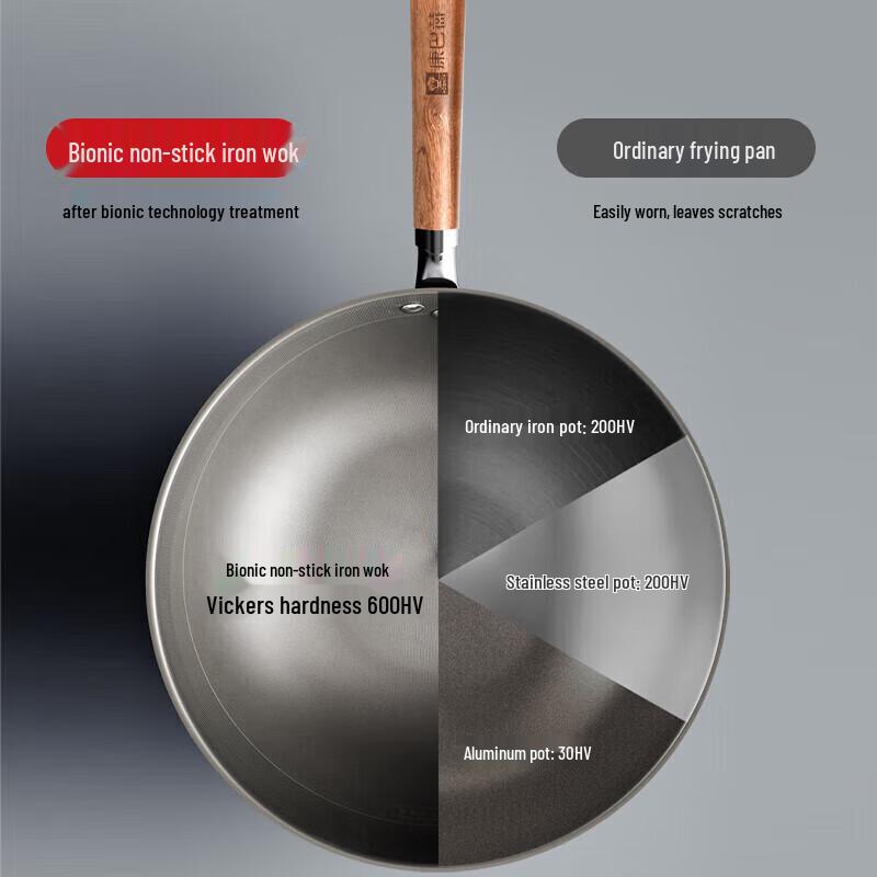 KOBACH Bionic Non-stick Cast Iron Wok