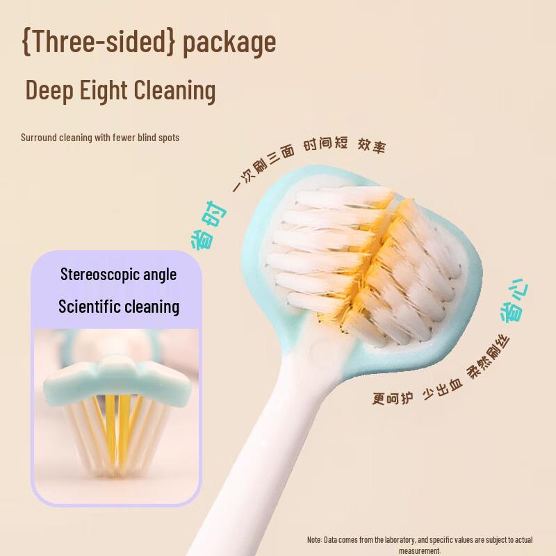 YALINNA Kids 3-Sided Soft Bristle Toothbrush