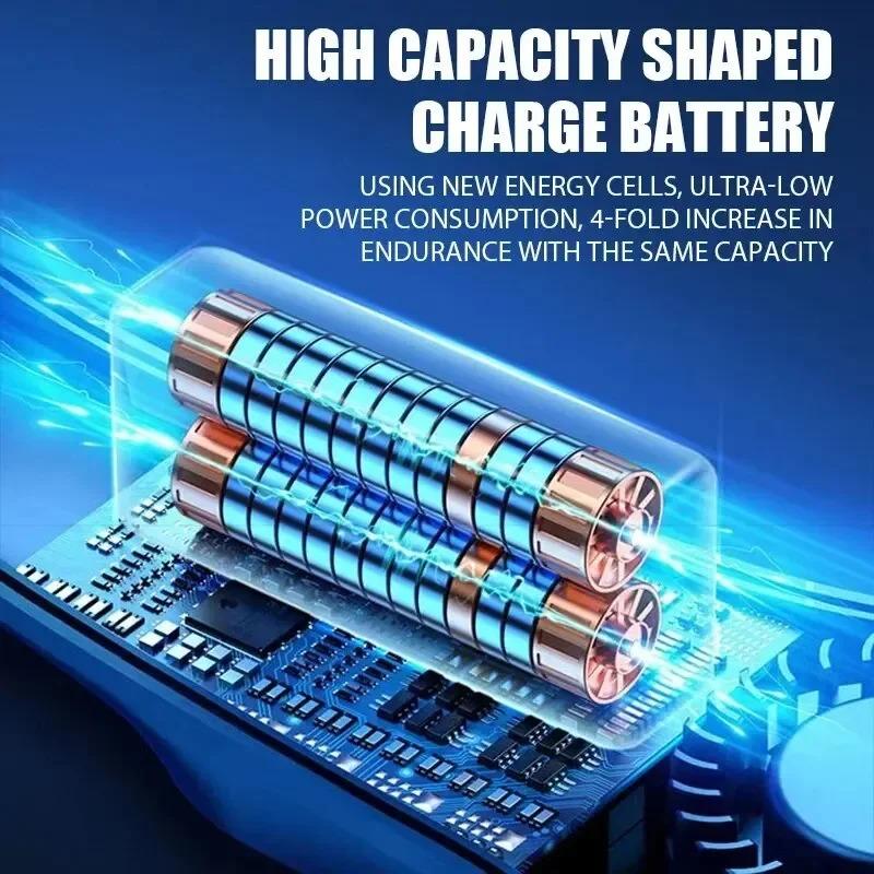 Neck Bladeless Fan Mini Ultra Long Life Portable Lazy Silent Fan Usb Charging Student Sports Office Digital Display Power 5 Gear Portable Neck Fan