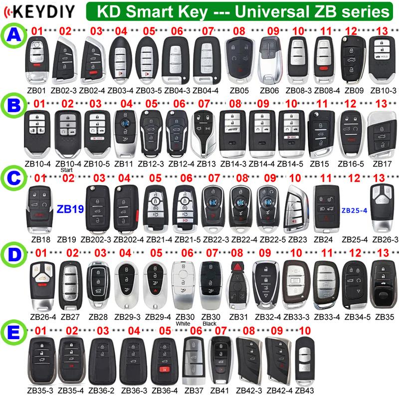 Оригинальный умный ключ KEYDIY KD Серия ZB ZB01 ZB02 ZB08 ZB10 ZB11 ZB12 ZB15 ZB16 ZB18 ZB21 ZB22 ZB23 ZB24 ZB28 B29 ZB30 ZB31 ZB35 1