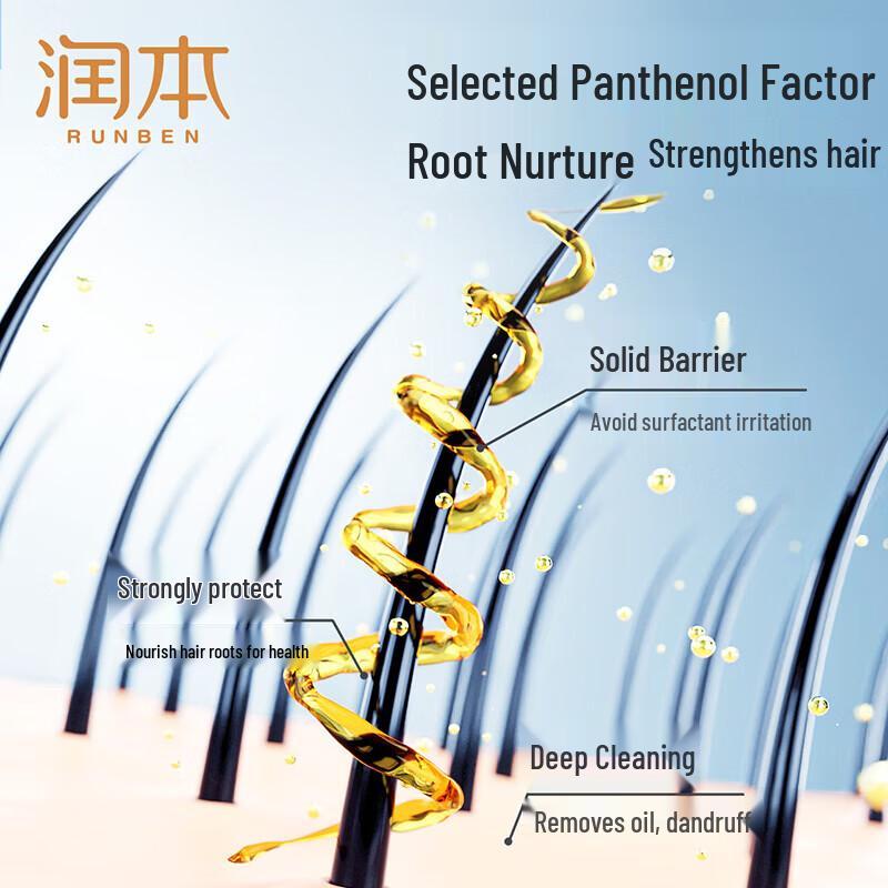 RUNBEN Kids' Foaming Shampoo