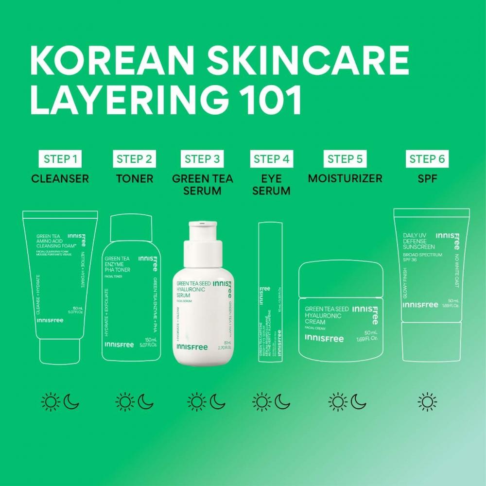 Innisfree Green Tea Hyaluronic Acid + Niacinamide Refillable Serum 2.71 Fl Oz