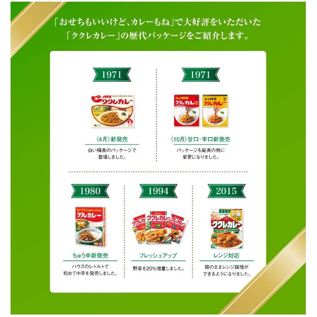 Haus Retort Curry Set Curry 5-Geschmacksrichtungen (Mittelscharf) (Kukure, Marche, Kokumaro, Java, Hotel) [Großeinkauf] [Mikrowellengeeignet] [Retortenmahlzeit] [Notfall]