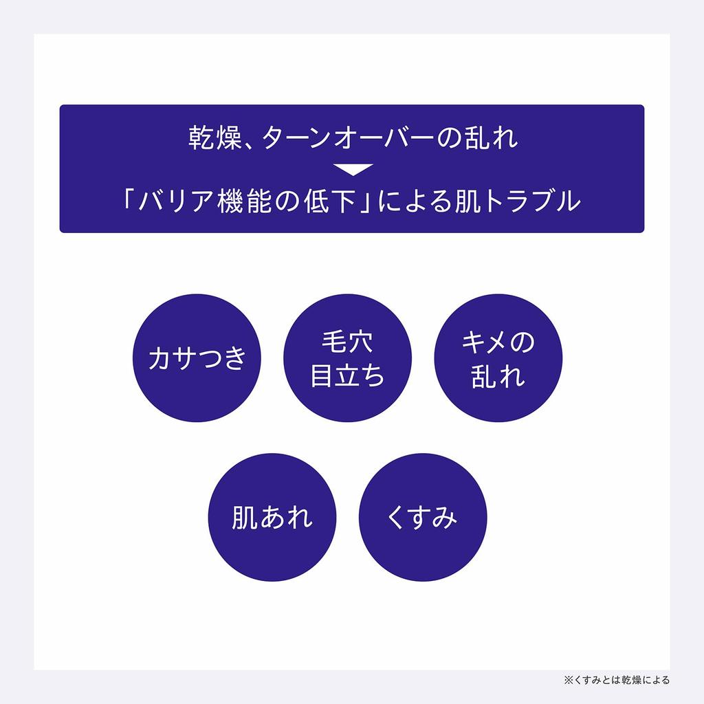 ONE BY KOSE Serum Veil Moisturizing Rice Power 07 Emulsion, 135ml, Emulsion, No.