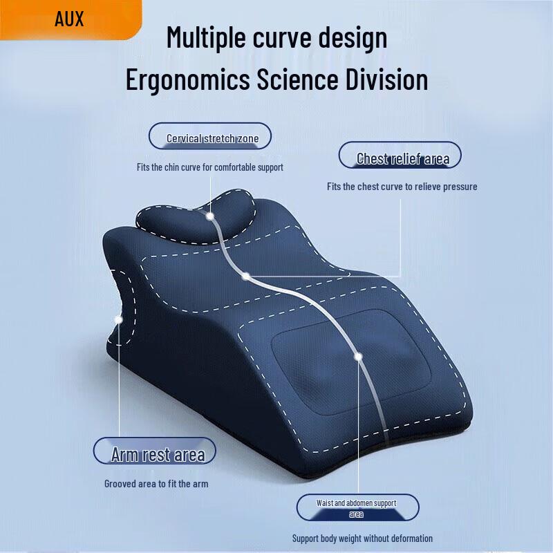 

Aux Multifunctional Kneading & Heating Massage Cushion