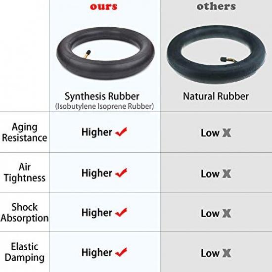 2x 11X4.00-4 Inner Tube TR87 Valve for Tractor Lawn Mower Generator Hand Truck