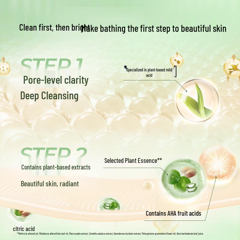 LUX Plant Essential Oil Fragrance Shower Gel