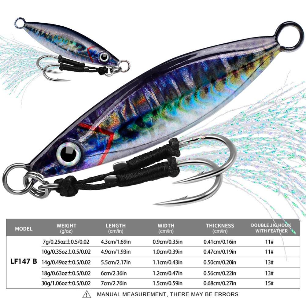 Lifelike Action Bait Metal Spoon Jig Sinking Fishing Lure Fast Sinking Design