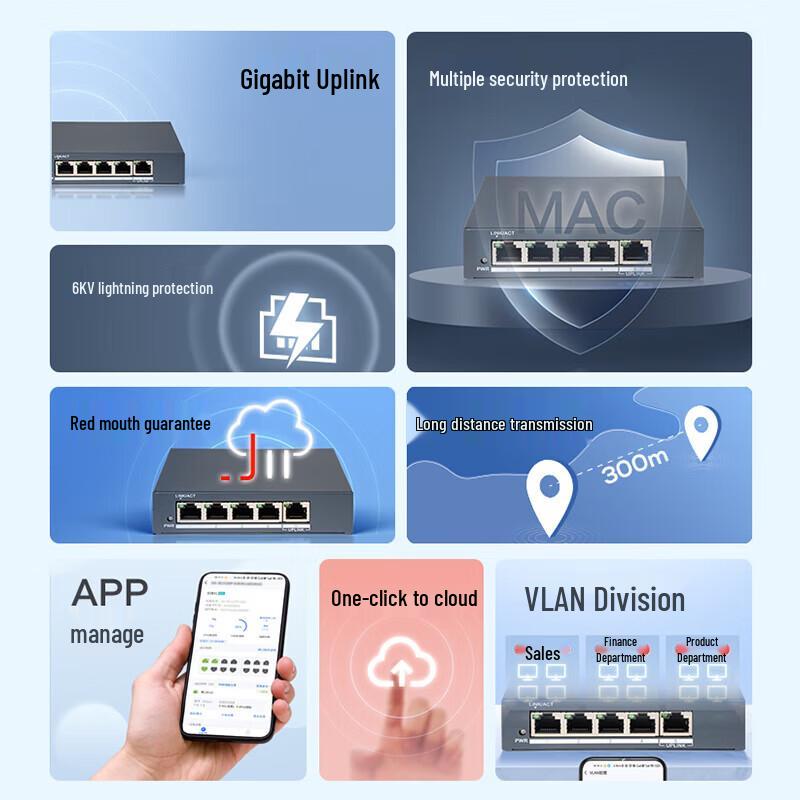 HIKVISION DS-3E1505-E 5-Port Gigabit Managed Switch CN Plug (adapter Included)