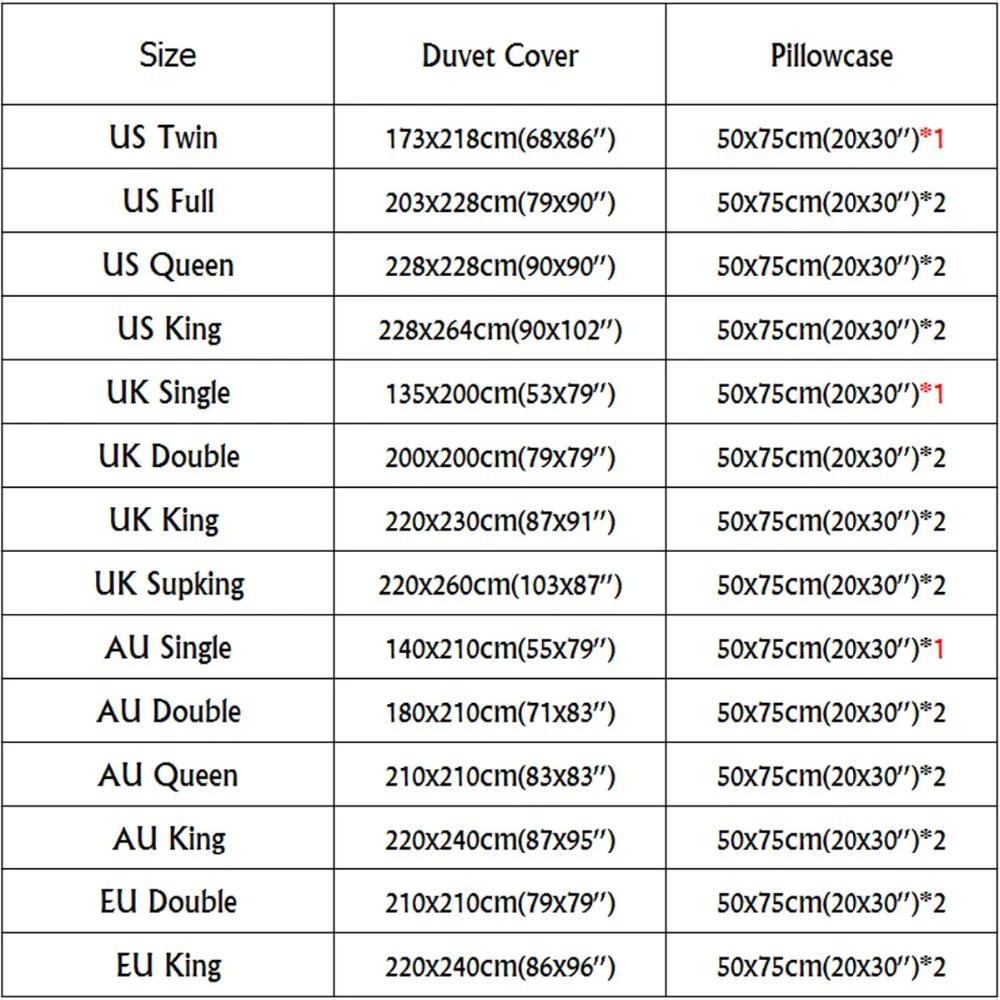 Bedding Sets LOL Jinx Arcane Australia /Europe/USA Full Queen King Size Quilt Duvet Cover Pillow Case 2-3 Pieces Sets