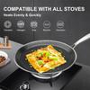 LMETJMA Nonstick Crepe Pan Stainless Steel Crepe Pan Honeycomb Coating Flat Skillet Tawa Dosa Tortilla Pan Omelet Pan
