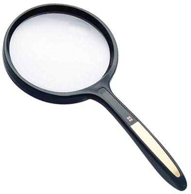 Niigata Seiki BeHAUS Loupe 2.4x 90 No.7515