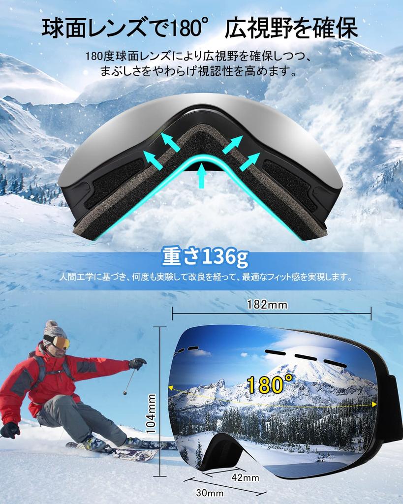 CHMKSTC and Snowboard Goggles with Double UV Spherical Wide Field of Glasses Removable OTG Helmet Revolving Unisex Sports Suitable for Mountain and