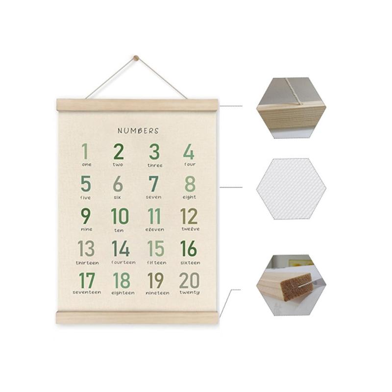 2Pieces Toddler Learning Alphabets and Number Posters with Wood Hanger Frame for Classroom and Playroom Nursery Decors