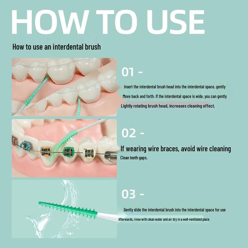 Fawnmum Multi-Angle Silicone Interdental Brush