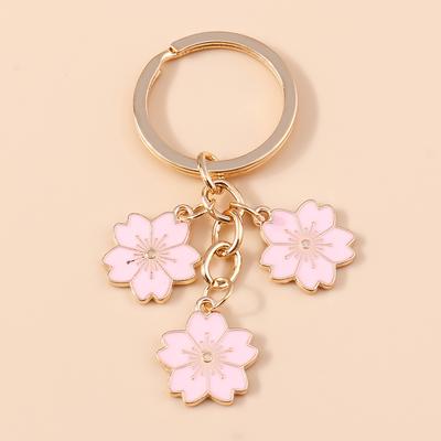 Porte-monnaie, clips, porte-clefs – Porte-clefs