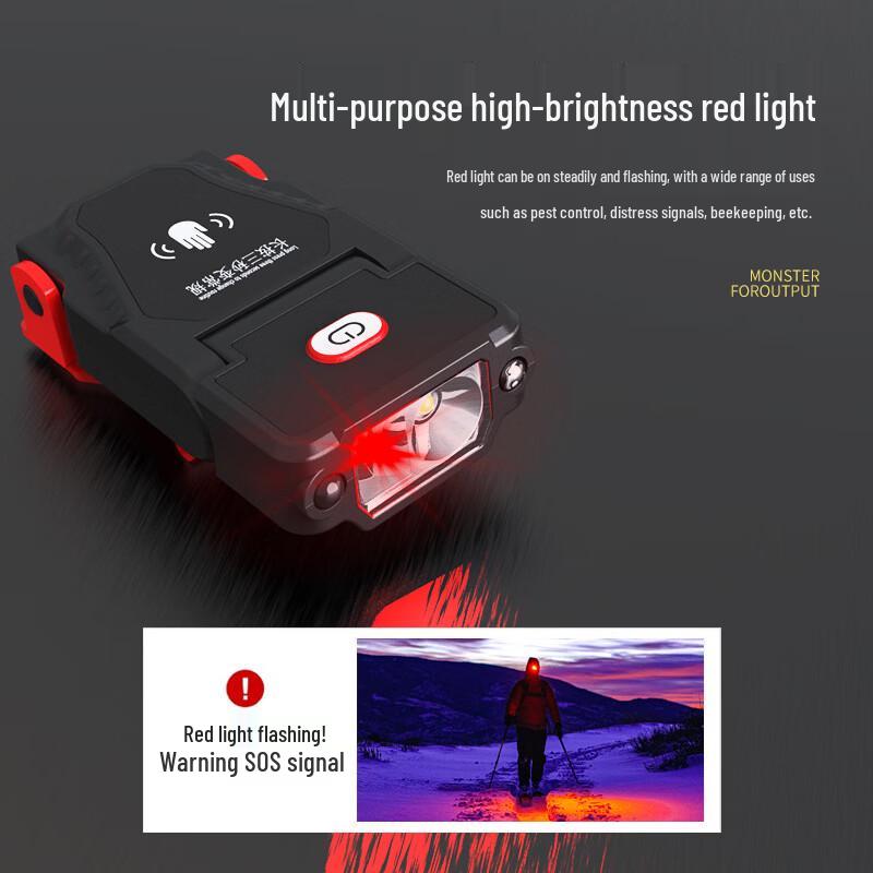 Nu Feng K12 Inductive Fishing Headlamp