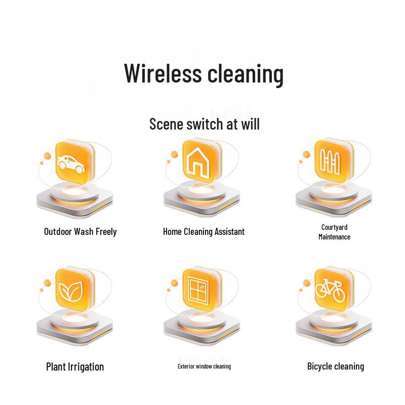 Xiaomi Mijia Wireless Portable High-Pressure Car Washer 2