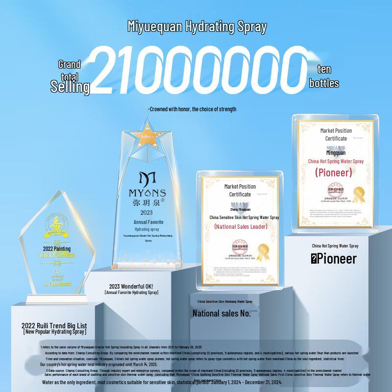 Увлажняющий и восстанавливающий спрей для лица Miyuequan Glacial Spring