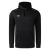 Mens Club Essential Sweatshirt
