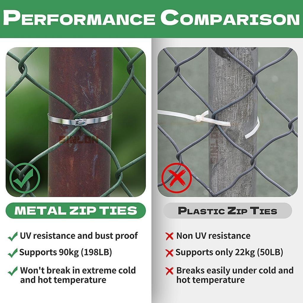 The Goethe Garden Cable Tie Gun Kit is a specialized tool for tightening and cutting stainless steel cable ties. It includes 200 UV-resistant,