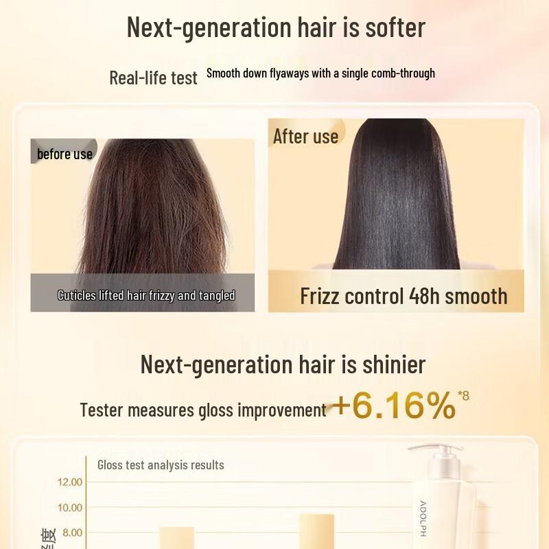 Adolph Essential Oil Hair Care Shampoo